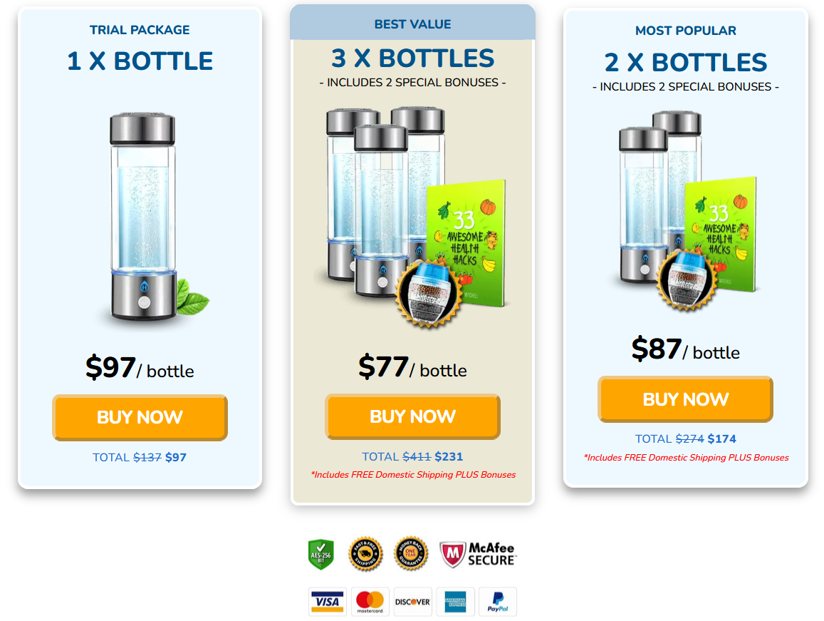 the-hydrogen-switch-bottle-price